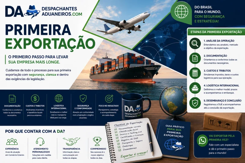 consultoria de exportação