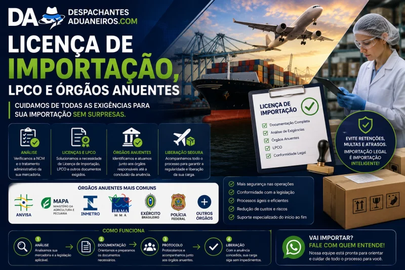 documentação para importação