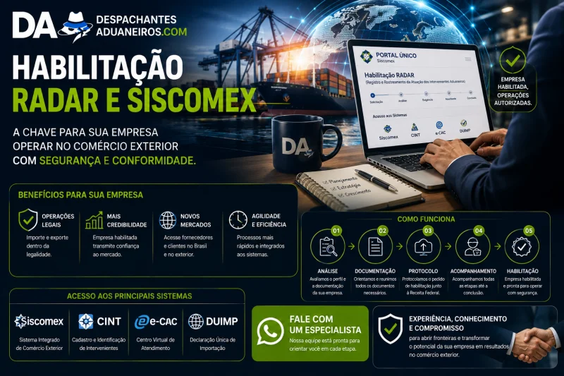 habilitação para exportar